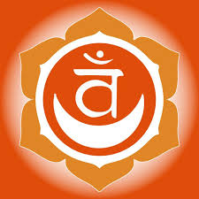 Chakra Sacro: un remolino de energía naranja en la zona lumbar, simbolizando la creatividad, la sexualidad y la pasión.