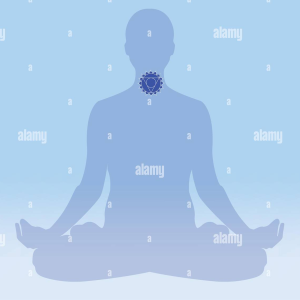 Silueta humana meditando con el símbolo del Chakra Garganta en la garganta.